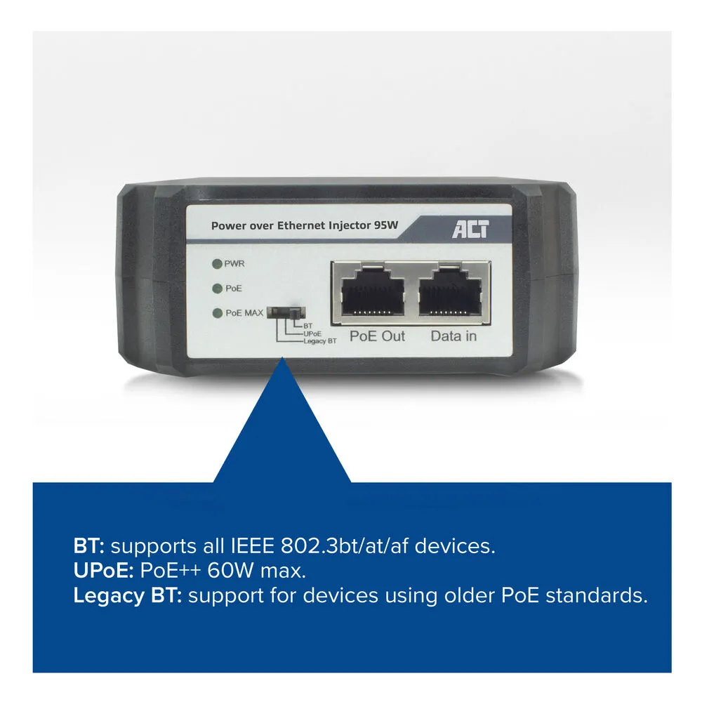 ACT AC4439 PoE adapter – slika 3