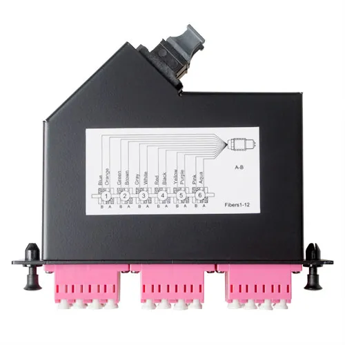 ACT FA2021 patch panel – slika 2