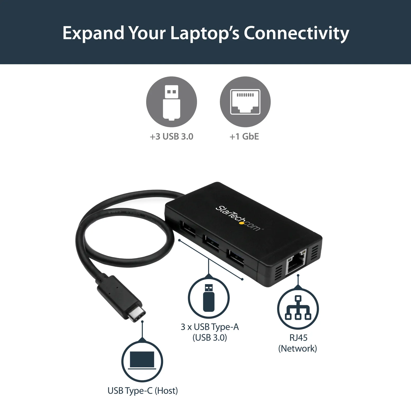 StarTech.com HB30C3A1GE network card – slika 9
