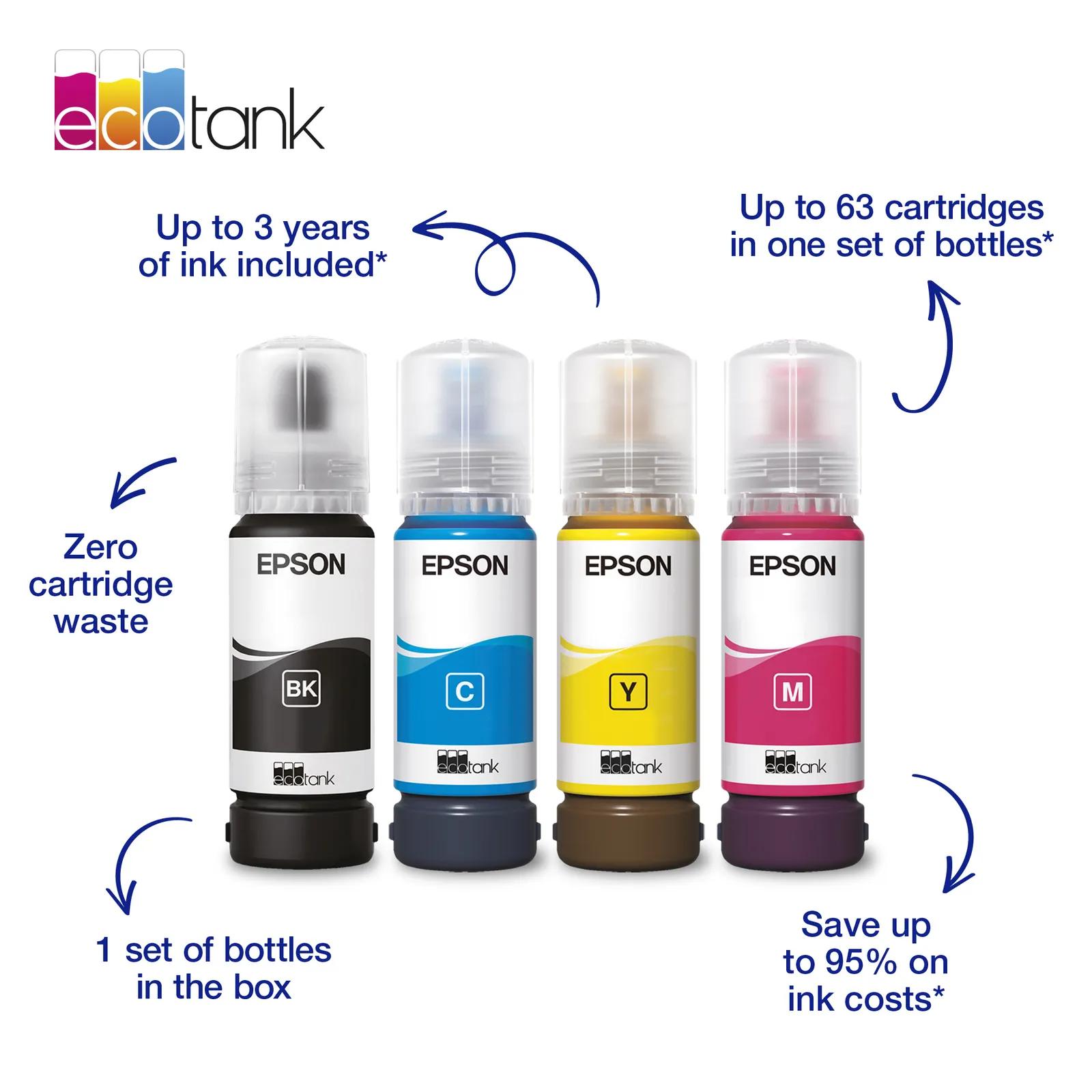 Epson EcoTank ET-2910 inkjet printer – slika 3