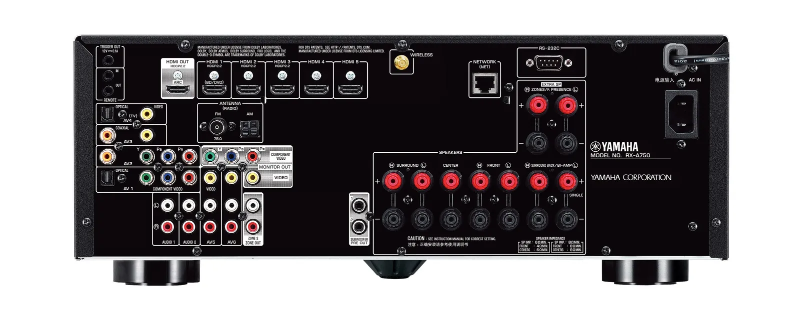 Yamaha RX-A750 – slika 4