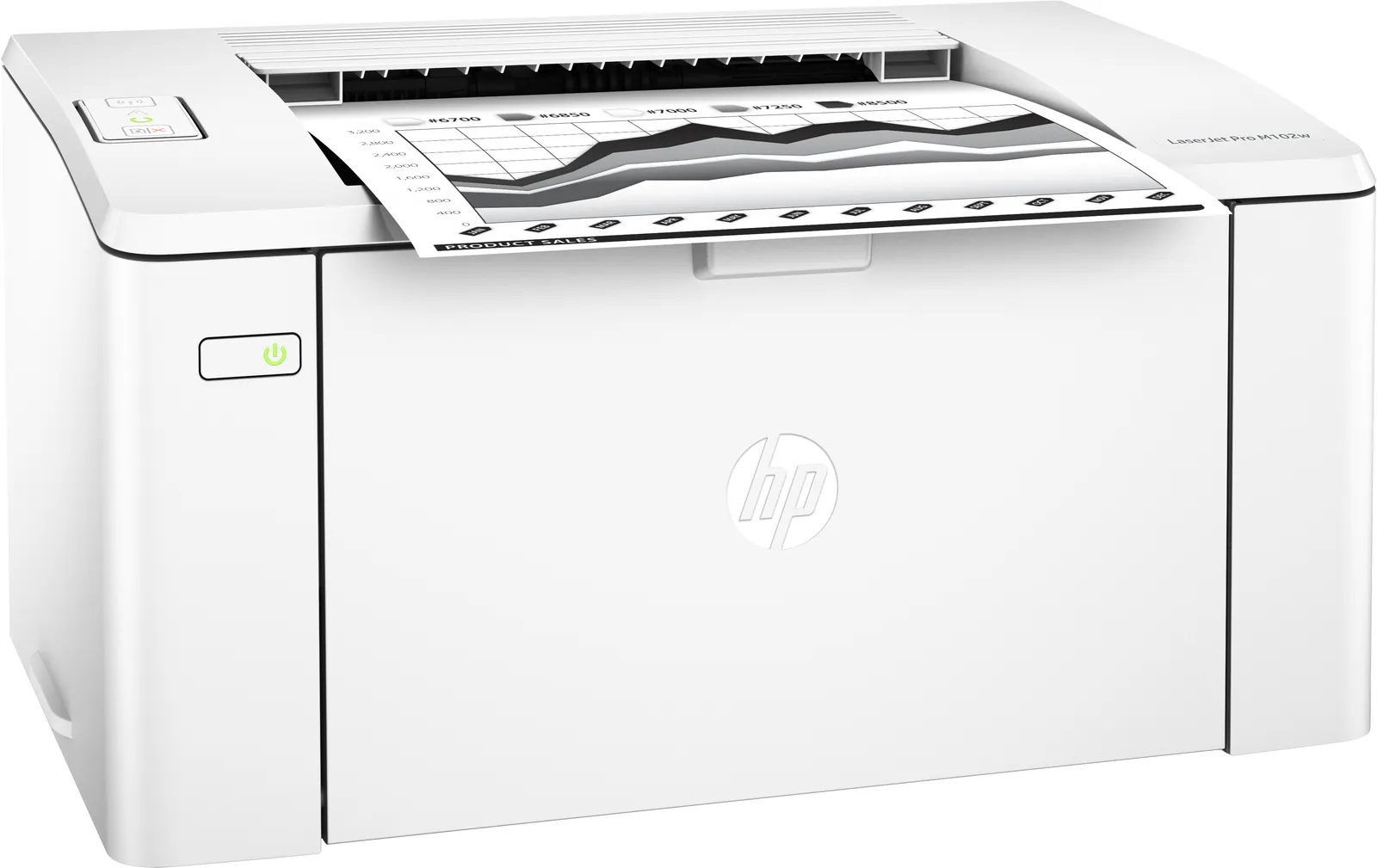 HP LaserJet Pro M102w Printer – slika 3