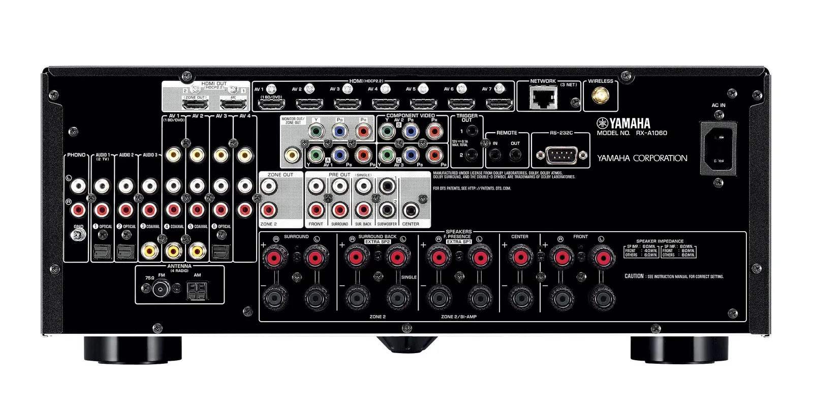 Yamaha MusicCast RX-A1060 – slika 4
