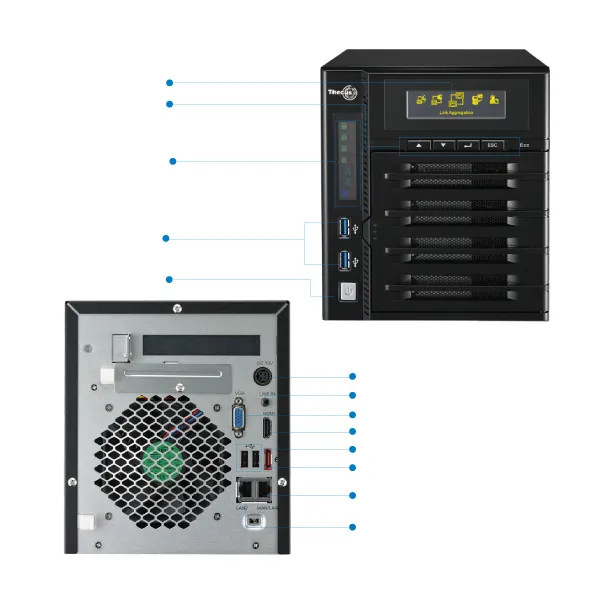 Origin Storage Thecus N4800Eco – slika 5