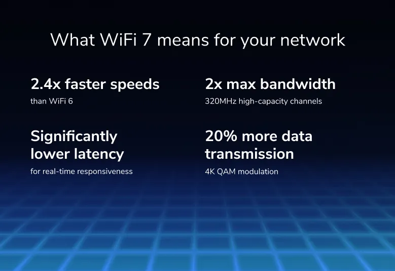 NETGEAR RS500 wireless router – slika 5