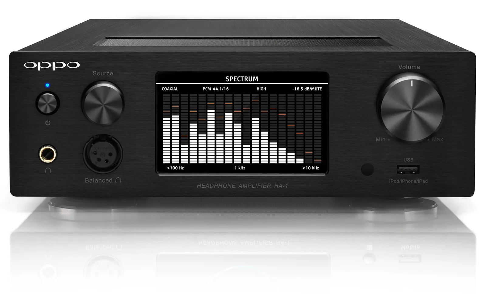 OPPO HA-1
