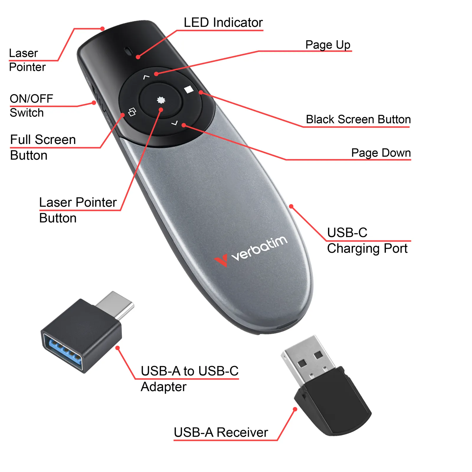 Verbatim 32365 wireless presenter – slika 5