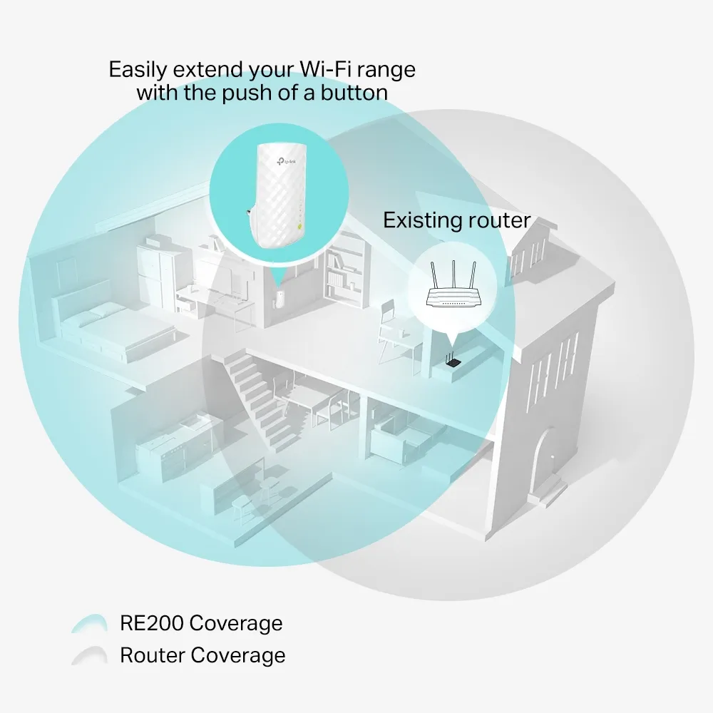 TP-Link RE200 – slika 7