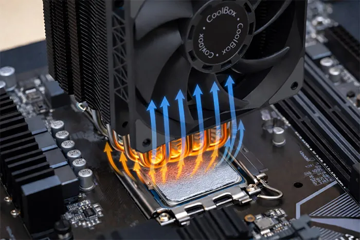 CoolBox COO-TGZ8W-2 computer cooling system – slika 4