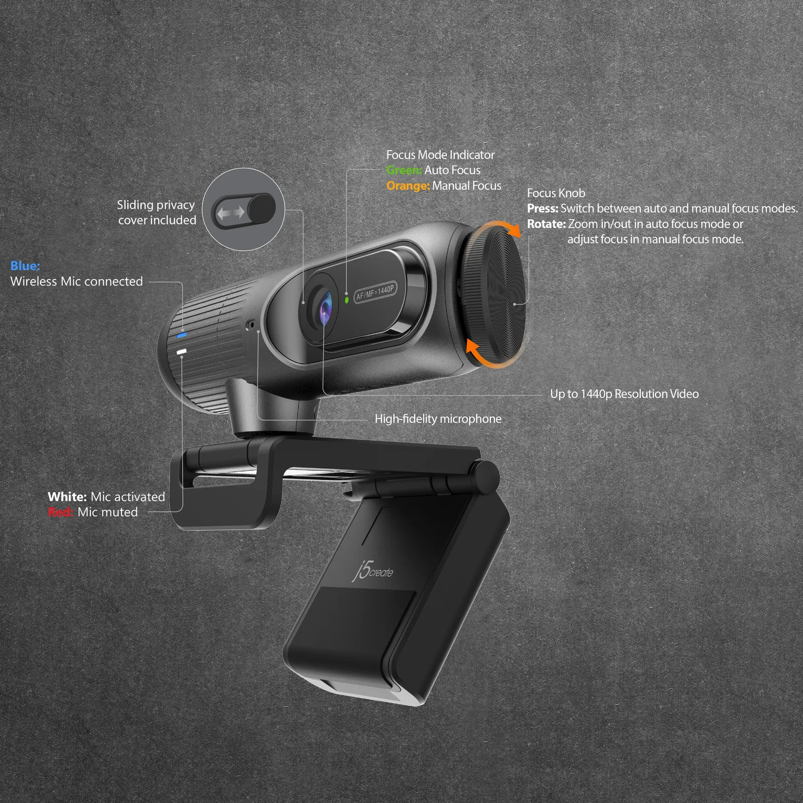 j5create JVU302 webcam – slika 8