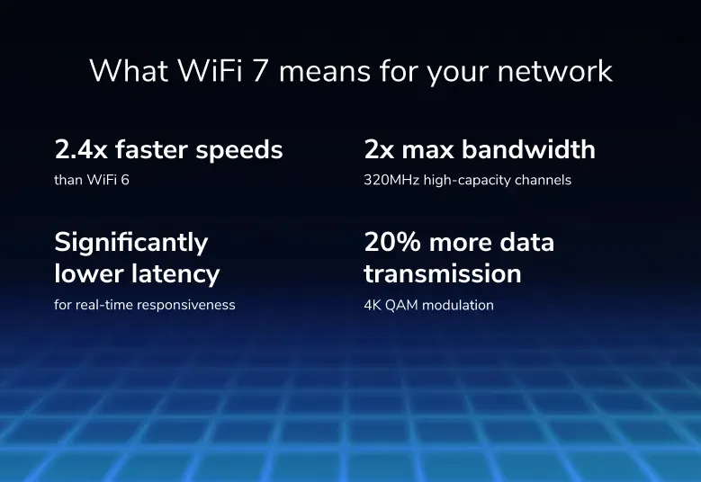 NETGEAR RS700S wireless router – slika 4