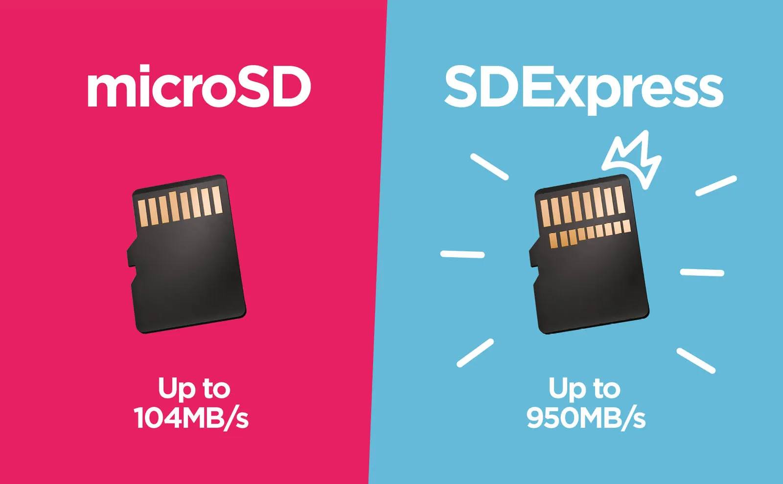 Integral INMSDXE1TB890/810GEX memory card – slika 2