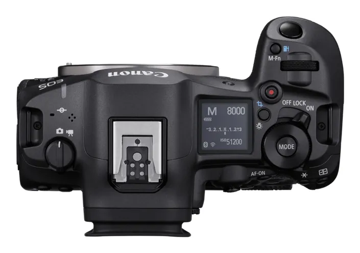 Canon EOS R5 Mark II – slika 6