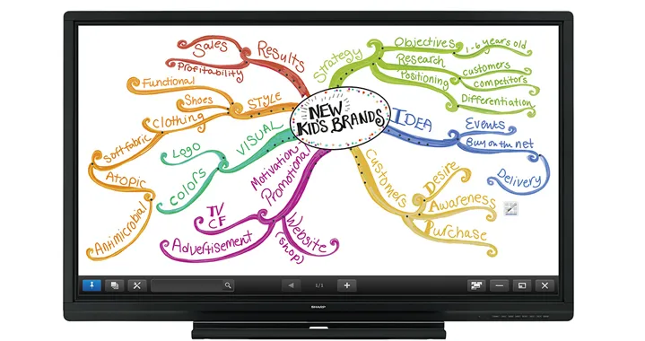Sharp PN-C705B interactive whiteboard