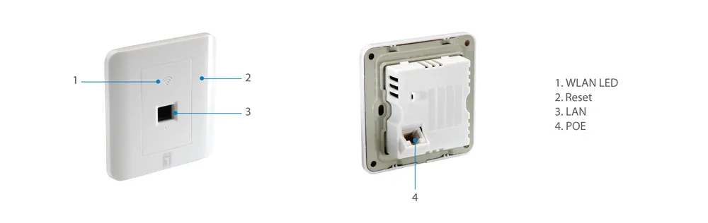 LevelOne WAP-6201 wireless access point – slika 4