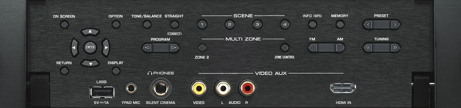 Yamaha MusicCast RX-A1060 – slika 5