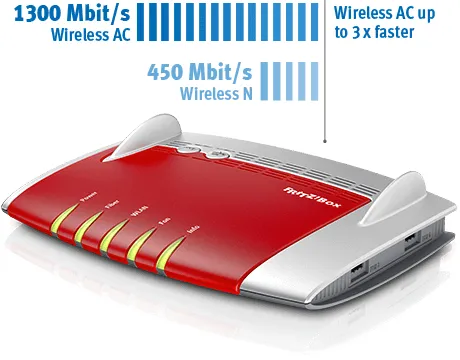 FRITZ! Box 5490 wireless router – slika 4